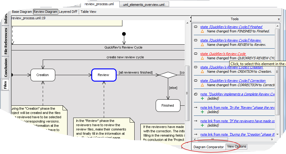 Diagrams Comparator