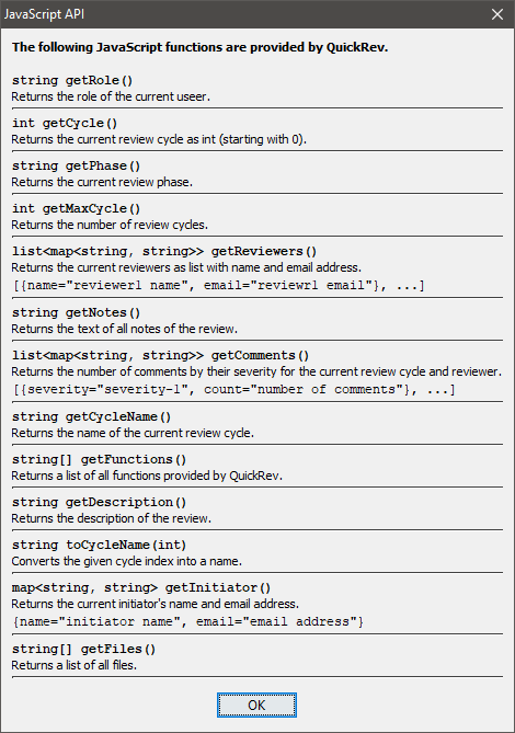 Javascript API dialog.